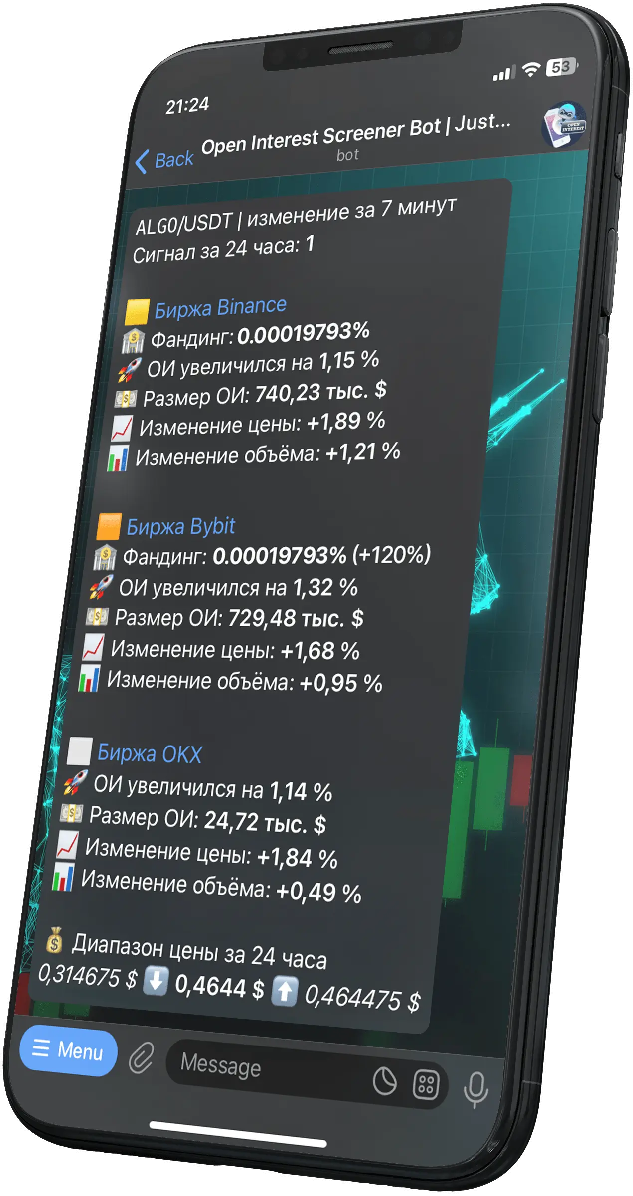 Crypto Screeners by JustScreener Project