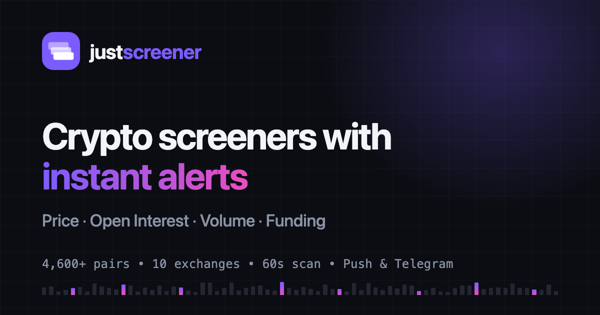 XLP (XLP) — Live Price, Open Interest & Funding | JustScreener