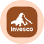 Invesco DB Commodity Index Tokenized Fund (Ondo) logo
