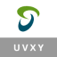 ProShares Ultra VIX Short-Term Futures ETF (Derivatives) logo