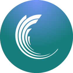 Midas Fasanara Global logo